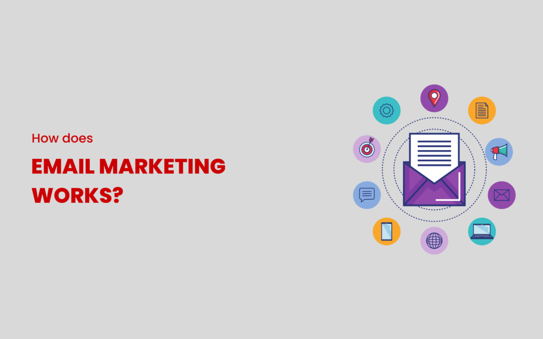 What is Email Marketing? How Does it Work?